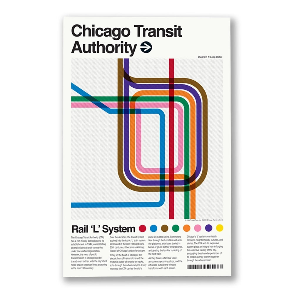 CTA Loop Print
