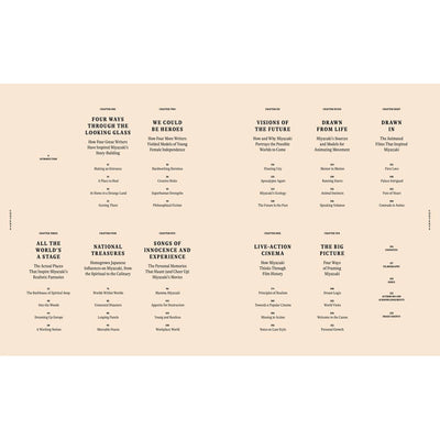 The Worlds of Hayao Miyazaki: The Influences and Inspiration Behind the Iconic Films