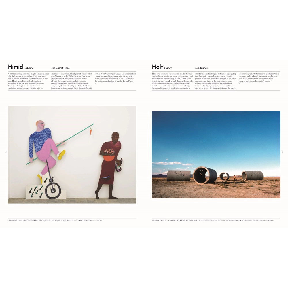The Art Book: Mini Format