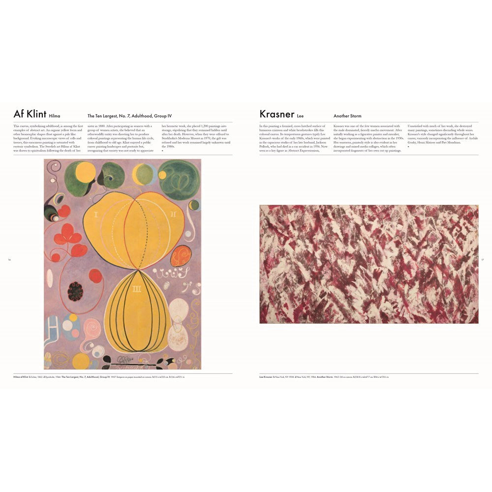 The Art Book: Mini Format