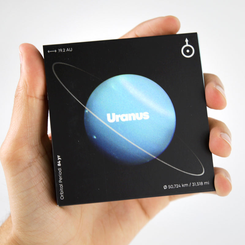 Uranus Flipbook