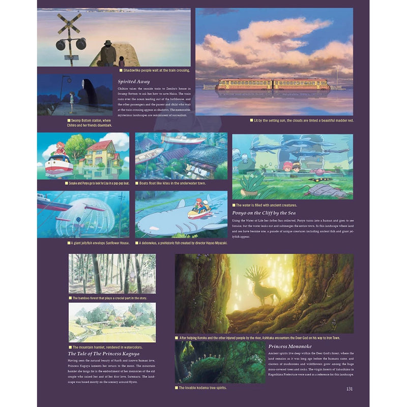 Studio Ghibli: The Complete Works 
