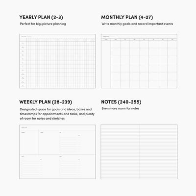 Poketo Concept Planner Blue 